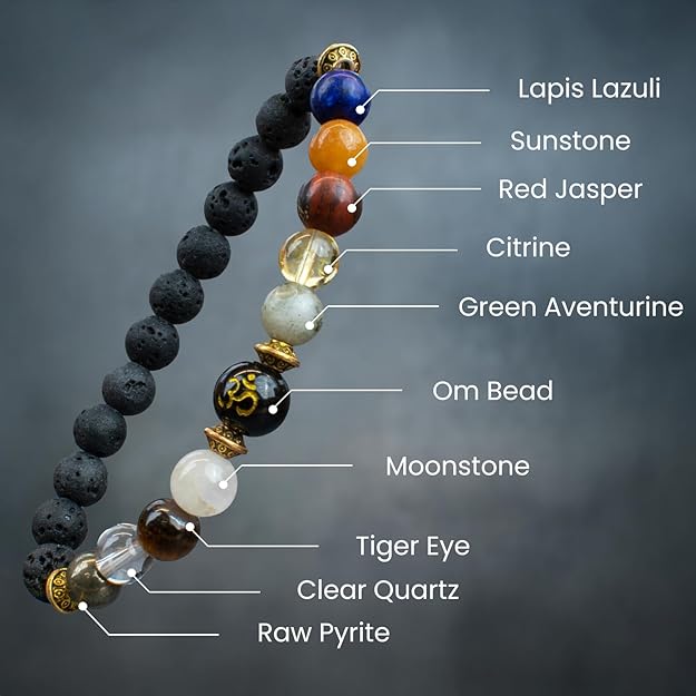 ๐ Astrotalk Navgraha Shanti Bracelet ๐ฎ | โจ Charged for 108 Hours by Expert Astrologers ๐งโโ๏ธ | ๐ซ Align Your Energy โข Unlock Growth โข Embrace Balance โ๏ธ | ๐ Crystal Healing Bracelet for Women & Men ๐