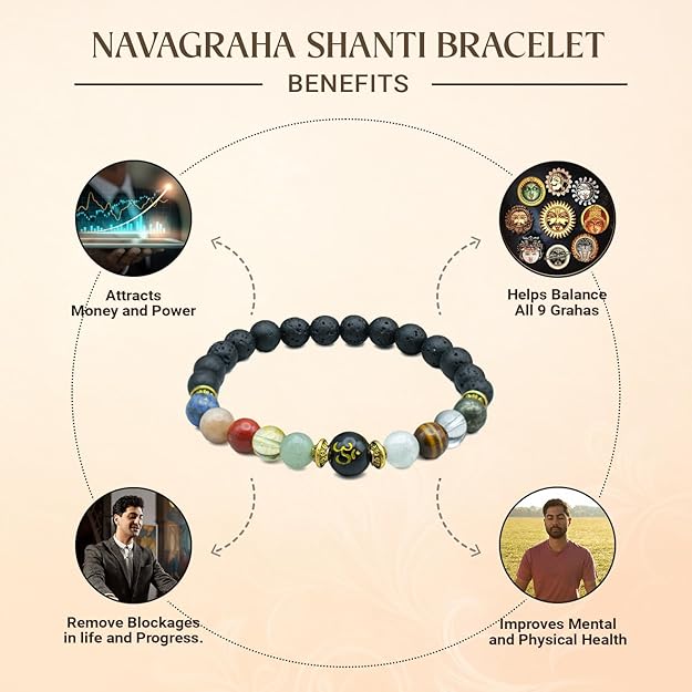๐ Astrotalk Navgraha Shanti Bracelet ๐ฎ | โจ Charged for 108 Hours by Expert Astrologers ๐งโโ๏ธ | ๐ซ Align Your Energy โข Unlock Growth โข Embrace Balance โ๏ธ | ๐ Crystal Healing Bracelet for Women & Men ๐