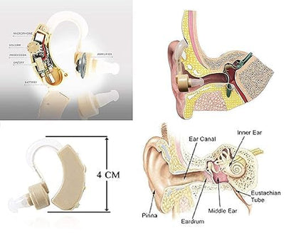 LATEST Advanced Hearing Machine Ear Machine Ear Hearing Aid Machine